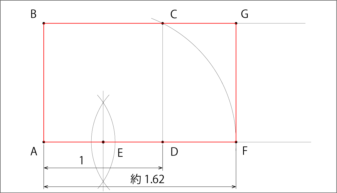 イラスト豆知識 黄金比と黄金分割 株式会社オプライン
